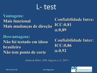 Vantagens:
Mais funcional
Mais mudanças de direção
Desvantagens:
Não foi testado em idoso
brasileiro
Não tem ponto de corte
Confiabilidade Intra:
ICC:0,81
α:0,89
Confiabilidade Inter:
ICC:0,86
α:0,92
(Dethe & Miller, 2005; Nguyen et al., 2007.)
L- test
www.sbgg.org.br
106 Parentoni AN
 