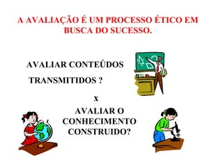 A AVALIAÇÃO É UM PROCESSO ÉTICO EM BUSCA DO SUCESSO. AVALIAR CONTEÚDOS TRANSMITIDOS ? x AVALIAR O CONHECIMENTO CONSTRUIDO? 