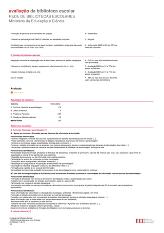 Avaliação da Biblioteca Escolar
1508537 Escola Básica de Aires, Palmela
2015/06/24 11:56:14
3/6
Promoção de parcerias e envolvimento em projetos 4 – Sistemática
Fomento da participação dos Pais/EE e famílias em atividades conjuntas 3 – Regular
Contributo para o enriquecimento do papel formativo, visibilidade e integração da escola
na comunidade [QA10.6; QD9.5; QDi2; QEE8]
4 – Valorização MB/B e MI/I por 76% ou
mais dos inquiridos
D. Gestão da biblioteca escolar
Integração na escola e cooperação com as estruturas e serviços de gestão pedagógica 4 – 76% ou mais dos docentes articulam
com a biblioteca
Liderança e condições de espaço, equipamento e funcionamento [QA10.1; QD5] 3 – Avaliação MB/B por 51 a 75% dos
alunos e docentes
Coleção impressa e digital [QA9; QD8] 3 – Avaliação MB/B por 51 a 75% dos
alunos e docentes
Uso da coleção 4 – 76% ou mais dos alunos e docentes
usam os recursos da biblioteca
Avaliação
Resultados da avaliação
Domínio Nível obtido
A. Currículo, literacias e aprendizagem 2.5
B. Leitura e literacia 4
C. Projetos e Parcerias 3.67
D. Gestão da biblioteca escolar 3.5
Média Global 3.42
Relato dos resultados
A. Currículo, literacias e aprendizagem [+]
A.1 Apoio ao currículo e formação para as literacias da informação e dos média.
Pontos fortes identificados
Explora a integração curricular dos recursos e possibilidade de trabalho da biblioteca junto da direção (...);
Propõe atividades, recursos e ferramentas de trabalho, facilitadoras do processo de ensino e aprendizagem;
Conhece os currículos e sugere possibilidades de integração curricular (...);
Promove o trabalho articulado com os docentes, com vista ao planeamento e ensino contextualizado das literacias da informação e dos média (...);
Forma para o desenvolvimento de valores e atitudes indispensáveis à cidadania e à aprendizagem ao longo da vida.
Pontos fracos identificados
Necessidade de promover mais atividades de formação de utilizadores, no sentido de promover o valor da BE, motivar para o seu uso, esclarecer a sua forma de
organização e ensinar a tirar partido das suas valências;
Integração da pesquisa e uso da informação nos projetos escolares;
Participação no ensino dos conteúdos e metas curriculares;
Conceção e apoio a programas e atividades de estudo (...);
Participação em programas de recuperação de dificuldades de aprendizagem;
Exploração da natureza, linguagem e discurso dos diferentes média (...);
Formação para a gestão e uso pessoal da informação;
Necessidade de maior/mais avaliação dos processos e das aprendizagens com a colaboração do professor.
A.2 Uso das tecnologias digitais e da Internet como ferramentas de acesso, produção e comunicação de informação e como recurso de aprendizagem.
Pontos fortes identificados
Promoção de atividades com recurso a ferramentas tecnológicas (vídeos, apresentações ppt, audio);
Trabalho com a coordenação e a direção, promovendo o papel e o valor da BE;
Participação nos núcleos de decisão pedagógica (...);
Incorporação dos média nos serviços informativos e educativos (incorporação do programa de gestão integrada das BE do concelho para empréstimos
domiciliários).
Pontos fracos identificados
Apoio e formação dos utilizadores na utilização das tecnologias, ambientes e ferramentas digitais e em linha;
Promoção do trabalho articulado com os docentes ao nível das tecnologias;
Produção, em colaboração com os docentes, de materiais informativos e de apoio à utilização adequada da internet (...);
Alerta e formação para as mais-valias e os perigos associados ao uso da internet;
Articulação entre a BE e o trabalho na sala de aula;
Trabalhar de forma transversal as literacias constantes do referencial " Aprender com a Biblioteca Escolar" (...);
Adoção de modelo de pesquisa uniforme para toda a escola;
Desenvolvimento de atividades de formação de utilizadores com turmas/grupos/alunos e docentes.
B. Leitura e literacia [+]
 