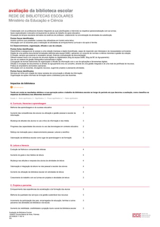 Avaliação da Biblioteca Escolar
1508537 Escola Básica de Aires, Palmela
2015/06/24 11:56:14
5/6
Colaboração com os professores titulares integrando as suas planificações e intervindo na respetiva operacionalização com as turmas;
Apoio especializado e educativo enriquecendo os planos de trabalho do apoio educativo;
Ocupação de tempos escolares derivados da ausência de professor, colaborando na concretização de atividades de substituição.
Pontos fracos identificados
Horário contínuo que possibilite o acesso dos utilizadores em horário extra letivo;
Articulação com os docentes para a realização de atividades de enriquecimento curricular e de apoio à família.
D.3 Desenvolvimento, organização, difusão e uso da coleção.
Pontos fortes identificados
Disponibiliza e assegura-se do acesso a uma coleção impressa e digital diversificada, capaz de responder aos interesses e às necessidades curriculares;
Dispõe de uma política documental formalizada (definida pela equipa SABE), aplicando um conjunto de normas e critérios inerentes à gestão da coleção;
A Direção, sempre que possível e necessário (anual), financia a actualização da documentação;
Oferece acesso local a um conjunto de recursos digitais ou digitalizados (blog da equipa SABE; Blog da BE do Agrupamento);
Uso de um sistema de gestão bibliográfica automatizado e digital;
Conjugação de formas tradicionais de organização e difusão da informação com o uso de aplicações e ferramentas digitais;
Difusão e circulação de documentos no âmbito do agrupamento e/ou do concelho, através de uma gestão integrada e de uma rede de partilhada de recursos;
Prática do empréstimo domiciliário (semanal);
Articulação com os docentes, divulgando recursos, sugerindo projetos e planeando atividades.
Pontos fracos identificados
Serviços em linha com criação de meios variados de comunicação e difusão da informação;
Organização de ações informais de formação sobre a biblioteca junto dos docentes.
Impactos da biblioteca
Tendo em conta os resultados obtidos e a sua perceção sobre o trabalho da biblioteca escolar ao longo do período em que decorreu a avaliação, como classifica os
impactos da biblioteca nos diferentes domínios?
Escala: 4 – Muito significativo, 3 – Significativo, 2 – Pouco significativo e 1 – Nada significativo
A. Currículo, literacias e aprendizagem
Melhoria das aprendizagens e do sucesso educativo 3
Aumento das competências dos alunos na utilização e gestão pessoal e escolar da
informação
2
Mudança de atitudes dos alunos no uso crítico da informação e dos média 3
Progresso das capacidades dos alunos no uso das tecnologias em contexto educativo 2
Reforço da motivação para o desenvolvimento pessoal, cultural e científico 3
Valorização da biblioteca escolar como lugar de aprendizagem e de formação 3
B. Leitura e literacia
Evolução da fluência e compreensão leitoras 4
Aumento do gosto e dos hábitos de leitura 4
Mudança nas atitudes e resposta dos alunos às atividades de leitura 4
Valorização e integração da leitura na vida pessoal e escolar dos alunos 4
Aumento da utilização da biblioteca escolar em atividades de leitura 4
Crescimento do trabalho com as turmas em projetos e atividades de leitura 3
C. Projetos e parcerias
Enriquecimento das experiências de socialização e de formação dos alunos 3
Melhoria da qualidade dos serviços e da gestão sustentável dos recursos 3
Incremento da participação dos pais, encarregados de educação, famílias e outros
parceiros nas atividades da biblioteca e da escola
3
Aumento da visibilidade, credibilidade e projeção local e social da biblioteca escolar 3
 