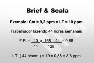 Brief & Scala
Exemplo: Cm = 9,2 ppm e LT = 10 ppm
Trabalhador fazendo 44 horas semanais
F.R. = 40 x 168 – 44 = 0,88
44 128
L.T. ( 44 h/sem ) = 10 x 0,88 = 8,8 ppm
 