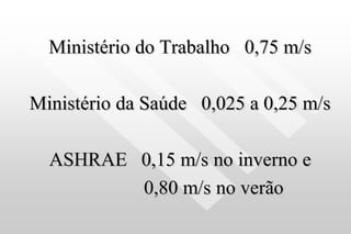Ministério do Trabalho 0,75 m/s
Ministério da Saúde 0,025 a 0,25 m/s
ASHRAE 0,15 m/s no inverno e
0,80 m/s no verão
 