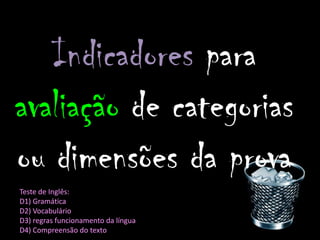 Indicadores para
avaliação de categorias
ou dimensões da prova
Teste de Inglês:
D1) Gramática
D2) Vocabulário
D3) regras funcionamento da língua
D4) Compreensão do texto
 