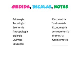 Medida, escalas, notas

Psicologia     Psicometria
Sociologia     Sociometria
Economia       Econometria
Antropologia   Antropometria
Biologia       Biometria
Química        Quimiometria
Educação       ___________
 