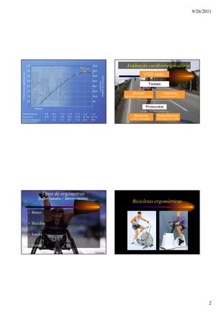 9/26/2011




                                          Avaliação cardiorrespiratória
                                                         VO2 máx.

                                                             Testes

                                               Diretos                  Indiretos
                                         (Medindo o Gás exalado)      (Controle da F.C)




                                                           Protocolos

                                                Máximos            Submáximos
                                               (Até a exaustão)    (75 a 90% F.C. máx)




          Tipos de ergômetros
      (Ergo= trabalho / Metro= medida)
                                               Bicicletas ergométricas

• Banco

• Bicicleta

• Esteira

• Outros




                                                                                                 2
 