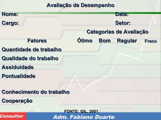 Consultoria de Planejamento - CPLAN
Secretaria de Estado da Administração - SEAConsultor Adm. Fabiano Duarte
AvaliaAvaliaçção de Desempenhoão de Desempenho
Nome:Nome: Data:Data:
Cargo:Cargo: Setor:Setor:
FatoresFatores
Categorias de AvaliaCategorias de Avaliaççãoão
ÓÓtimotimo BomBom RegularRegular FracoFraco
Quantidade de trabalhoQuantidade de trabalho         
Qualidade do trabalhoQualidade do trabalho         
AssiduidadeAssiduidade         
PontualidadePontualidade         
Conhecimento do trabalhoConhecimento do trabalho         
CooperaCooperaççãoão         
FONTE: GIL, 2001.
 