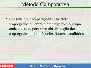 Consultoria de Planejamento - CPLAN
Secretaria de Estado da Administração - SEAConsultor Adm. Fabiano Duarte
Método Comparativo
• Consiste em comparações entre dois
empregados ou entre o empregado e o grupo
onde ele atua, para uma classificação dos
empregados quanto àqueles fatores escolhidos.
 