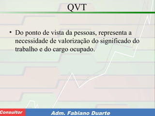Consultoria de Planejamento - CPLAN
Secretaria de Estado da Administração - SEAConsultor Adm. Fabiano Duarte
QVT
• Do ponto de vista da pessoas, representa a
necessidade de valorização do significado do
trabalho e do cargo ocupado.
 