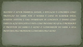 SEGUNDO O AUTOR DEMERVAL SAVIANI, A EDUCAÇÃO É CONCEBIDA COMO
“PRODUÇÃO DO SABER", POIS O HOMEM É CAPAZ DE ELABORAR IDÉIAS,
POSSÍVEIS ATITUDES E UMA DIVERSIDADE DE CONCEITOS. O ENSINO COMO
PARTE DA AÇÃO EDUCATIVA É VISTA COMO PROCESSO NO QUAL O PROFESSOR É
O “PRODUTOR" DO SABER E O ALUNO O “CONSUMIDOR" DO SABER. A AULA
PRODUZIDA PELO PROFESSOR E CONSUMIDA PELO ALUNO.
 
