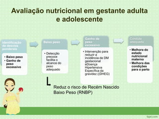 Avaliacao de gestante 2022.01 000000000012 | PDF