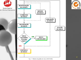 16-10-15 17José Carlos Sá, Eng.
 