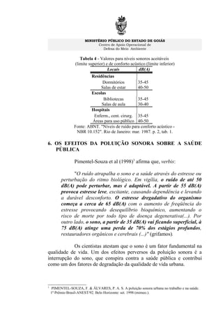MINISTÉRIO PÚBLICO DO ESTADO DE GOIÁS
Centro de Apoio Operacional de
Defesa do Meio Ambiente
Tabela 4 - Valores para níveis sonoros aceitáveis
(limite superior) e de conforto acústico (limite inferior)
Locais dB(A)
Residências
Dormitórios 35-45
Salas de estar 40-50
Escolas
Bibliotecas 35-45
Salas de aula 30-40
Hospitais
Enferm., cent. cirurg. 35-45
Áreas para uso público 40-50
Fonte: ABNT. "Níveis de ruído para conforto acústico -
NBR 10.152". Rio de Janeiro: mar. 1987. p. 2, tab. 1.
6. OS EFEITOS DA POLUIÇÃO SONORA SOBRE A SAÚDE
PÚBLICA
Pimentel-Souza et al (1998)3
afirma que, verbis:
"O ruído atrapalha o sono e a saúde através do estresse ou
perturbação do ritmo biológico. Em vigília, o ruído de até 50
dB(A) pode perturbar, mas é adaptável. A partir de 55 dB(A)
provoca estresse leve, excitante, causando dependência e levando
a durável desconforto. O estresse dregadativo do organismo
começa a cerca de 65 dB(A) com o aumento de freqüência do
estresse provocando desequilíbrio bioquímico, aumentando o
risco de morte por todo tipo de doença degenerativa(...). Por
outro lado, o sono, a partir de 35 dB(A) vai ficando superficial, à
75 dB(A) atinge uma perda de 70% dos estágios profundos,
restauradores orgânicos e cerebrais (...)" (grifamos).
Os cientistas atestam que o sono é um fator fundamental na
qualidade de vida. Um dos efeitos perversos da poluição sonora é a
interrupção do sono, que conspira contra a saúde pública e contribui
como um dos fatores de degradação da qualidade de vida urbana.
3
PIMENTEL-SOUZA, F. & ÁLVARES, P. A. S. A poluição sonora urbana no trabalho e na saúde.
1º Prêmio Brasil-ANEST/92. Belo Horizonte: set. 1998 (mimeo.).
 