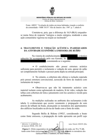 MINISTÉRIO PÚBLICO DO ESTADO DE GOIÁS
Centro de Apoio Operacional de
Defesa do Meio Ambiente
Fonte: ABNT. "Avaliação de ruídos em áreas habitadas visando o conforto
da comunidade - NBR 10151". Rio de Janeiro: dez. 1987. p. 7, tabela 4.
Constata-se, pois, que a diferença de 16,9 dB(A) enquadra-
se numa faixa de resposta "enérgica a muito enérgica, tendendo a uma
ação comunitária vigorosa na reação ao incômodo".
4. TRATAMENTO E VEDAÇÃO ACÚSTICA INADEQUADOS
DA ATIVIDADE ECONÔMICA EMISSORA DE RUÍDO
Na vistoria do estabelecimento Canal St. Clip Bar, o técnico
subscrito foi acompanhado pelo seu Gerente, Sr. LUIS HUMBERTO
EVANGELISTA VIEIRA, constatando-se o seguinte:
• O estabelecimento não possui estrutura acústica
suficiente para permitir o isolamento e vedação do som, apesar do salão
ser completamente fechado e possuir porta dupla na entrada principal;
• No entanto, a cobertura não oferece a isolação esperada
pois possui estrutura convencional, acrescida de forro de madeira com
isolamento de isopor;
• Observou-se que não há tratamento acústico com
material isolante como aglomerado de madeira, lã de vidro, vedação das
telhas com cobertura de tinta e jateamento com lux acústico e tecido para
acabamento;
As medições realizadas no ambiente dos reclamantes (vide
tabela 1) evidenciaram que ocorre vazamento e propagação do som
através do telhado da boate, alcançando os moradores dos apartamentos
dos edifícios localizados na divisa de fundo com a fonte de ruído.
Segundo Bellia & Bidone (1992)2
, considerando a boate
como fonte emissora, a propagação do ruído apresenta um perfil cujo
2
BELLIA, V. & BIDONE, E. D. Rodovias, recursos naturais e meio ambiente. Niterói: EDUFF; [Rio
de Janeiro]: DNER, 1992. 288 p.
Figura 2 - Efeito esquemático do perfil da propagação do ruído, em 70 e 75 dB,
tendo como fonte emissora a boate Canal St. Clip Bar, afetando os moradores dos
Edifícios Ônix e Tamboril, no Setor Marista.
 