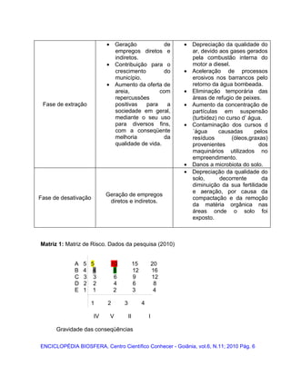 Fase de extração
• Geração de
empregos diretos e
indiretos.
• Contribuição para o
crescimento do
município.
• Aumento da oferta de
areia, com
repercussões
positivas para a
sociedade em geral,
mediante o seu uso
para diversos fins,
com a conseqüente
melhoria da
qualidade de vida.
• Depreciação da qualidade do
ar, devido aos gases gerados
pela combustão interna do
motor a diesel.
• Aceleração de processos
erosivos nos barrancos pelo
retorno da água bombeada.
• Eliminação temporária das
áreas de refugio de peixes.
• Aumento da concentração de
partículas em suspensão
(turbidez) no curso d’ água.
• Contaminação dos cursos d
´água causadas pelos
resíduos (óleos,graxas)
provenientes dos
maquinários utilizados no
empreendimento.
• Danos a microbiota do solo.
Fase de desativação
Geração de empregos
diretos e indiretos.
• Depreciação da qualidade do
solo, decorrente da
diminuição da sua fertilidade
e aeração, por causa da
compactação e da remoção
da matéria orgânica nas
áreas onde o solo foi
exposto.
Matriz 1: Matriz de Risco. Dados da pesquisa (2010)
A 5 5 10 15 20
B 4 4 8 12 16
C 3 3 6 9 12
D 2 2 4 6 8
E 1 1 2 3 4
1 2 3 4
IV V II I
Gravidade das conseqüências
ENCICLOPÉDIA BIOSFERA, Centro Científico Conhecer - Goiânia, vol.6, N.11; 2010 Pág. 6
 