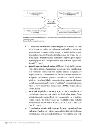 130  mariângela silva matos & robinson tenório
Figura 1 - Eixos norteadores para a (re)significação da formação do cirurgião-dentista
contemporâneo.
Fonte: Elaborado pelos autores
O mercado de trabalho odontológico:1.	 O aumento da com-
petitividade na esfera privada tem conduzido à busca de
mecanismos concorrenciais, sendo o estabelecimento de
uma relação paciente-profissional pautada na ética, na co-
municação e nos referenciais científicos, afetivos, psicológicos
e pedagógicos um dos principais mecanismos apontados.
(ZANETTI, 2004)
As políticas públicas de saúde:2.	 O Ministério da Saúde propõe
como princípios norteadores da atenção a ética, o acolhimen-
to e o vínculo, considerando o usuário em sua integralidade
biopsicossocial. Elas têm cobrado das instituições formadoras
um perfil profissional pautado em referenciais ético-huma-
nísticos, com habilidade comunicativa e responsabilidade
social, tendo como referência o “cuidado” com os indivíduos
e não a mera assistência aos doentes. (BRASIL. Ministério da
Saúde, 2004)
As políticas públicas de educação:3.	 As DCN, conforme já
explicitado, apontam que os Cursos de Graduação em Odon-
tologia devem ter um perfil de egresso, pautado em princípios
éticos, legais e na compreensão da realidade social, cultural
e econômica do seu meio. (CONSELHO NACIONAL DE EDU-
CAÇÃO, 2002)
O conhecimento científico acerca do processo saúde/doen-4.	
ça bucal: Finalmente, o instrumental científico-tecnológico,
por si só, não tem sido suficiente para responder a alta com-
Formação
Profissional
O mercado de trabalho
odontológico
Os conhecimentos científicos acerca
do processo saúde-doença bucal
As políticas públicas de saúde
bucal (DPNSB/SUS)
As políticas públicas de educação
(LDB/DCN)
Avaliacao_educacional.indb 130 31/03/2010 16:00:05
 