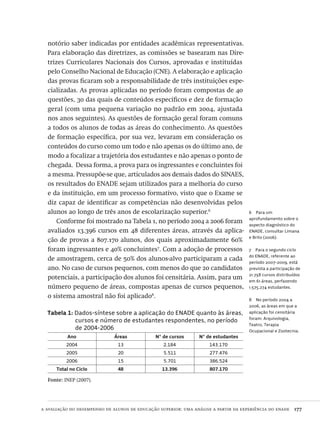 a avaliação do desempenho de alunos de educação superior: uma análise a partir da experiência do enade  177
6  Para um
aprofundamento sobre o
aspecto diagnóstico do
ENADE, consultar Limana
e Brito (2006).
7  Para o segundo ciclo
do ENADE, referente ao
período 2007-2009, está
prevista a participação de
21.758 cursos distribuídos
em 61 áreas, perfazendo
1.575.274 estudantes.
8  No período 2004 a
2006, as áreas em que a
aplicação foi censitária
foram: Arquivologia,
Teatro, Terapia
Ocupacional e Zootecnia.
notório saber indicadas por entidades acadêmicas representativas.
Para elaboração das diretrizes, as comissões se basearam nas Dire-
trizes Curriculares Nacionais dos Cursos, aprovadas e instituídas
pelo Conselho Nacional de Educação (CNE). A elaboração e aplicação
das provas ficaram sob a responsabilidade de três instituições espe-
cializadas. As provas aplicadas no período foram compostas de 40
questões, 30 das quais de conteúdos específicos e dez de formação
geral (com uma pequena variação no padrão em 2004, ajustada
nos anos seguintes). As questões de formação geral foram comuns
a todos os alunos de todas as áreas do conhecimento. As questões
de formação específica, por sua vez, levaram em consideração os
conteúdos do curso como um todo e não apenas os do último ano, de
modo a focalizar a trajetória dos estudantes e não apenas o ponto de
chegada. Dessa forma, a prova para os ingressantes e concluintes foi
a mesma. Pressupõe-se que, articulados aos demais dados do SINAES,
os resultados do ENADE sejam utilizados para a melhoria do curso
e da instituição, em um processo formativo, visto que o Exame se
diz capaz de identificar as competências não desenvolvidas pelos
alunos ao longo de três anos de escolarização superior.6
Conforme foi mostrado na Tabela 1, no período 2004 a 2006 foram
avaliados 13.396 cursos em 48 diferentes áreas, através da aplica-
ção de provas a 807.170 alunos, dos quais aproximadamente 60%
foram ingressantes e 40% concluintes7
. Com a adoção de processos
de amostragem, cerca de 50% dos alunos-alvo participaram a cada
ano. No caso de cursos pequenos, com menos do que 20 candidatos
potenciais, a participação dos alunos foi censitária. Assim, para um
número pequeno de áreas, compostas apenas de cursos pequenos,
o sistema amostral não foi aplicado8
.
Tabela 1: Dados-síntese sobre a aplicação do ENADE quanto às áreas,
cursos e número de estudantes respondentes, no período
de 2004-2006
Ano Áreas Nº de cursos Nº de estudantes
2004 13 2.184 143.170
2005 20 5.511 277.476
2006 15 5.701 386.524
Total no Ciclo 48 13.396 807.170
Fonte: INEP (2007).
Avaliacao_educacional.indb 177 31/03/2010 16:00:09
 