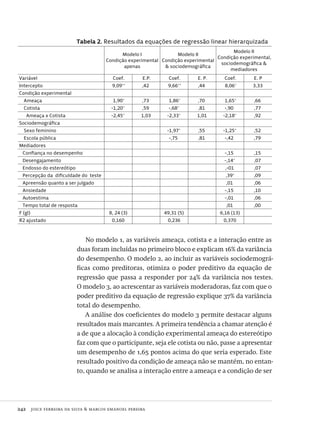 242  joice ferreira da silva & marcos emanoel pereira
Tabela 2. Resultados da equações de regressão linear hierarquizada
Modelo I
Condição experimental
apenas
Modelo II
Condição experimental
& sociodemográfica
Modelo II
Condição experimental,
sociodemográfica &
mediadores
Variável Coef. E.P. Coef. E. P. Coef. E. P
Intercepto 9,09** ,42 9,66** ,44 8,06* 3,33
Condição experimental
Ameaça 1,90* ,73 1,86* ,70 1,65* ,66
Cotista -1,20* ,59 -,68* ,81 -,90 ,77
Ameaça x Cotista -2,45* 1,03 -2,33* 1,01 -2,18* ,92
Sociodemográfica
Sexo feminino -1,97* ,55 -1,25* ,52
Escola pública -,75 ,81 -,42 ,79
Mediadores
Confiança no desempenho -,15 ,15
Desengajamento -,14* ,07
Endosso do estereótipo ,-01 ,07
Percepção da dificuldade do teste ,39* ,09
Apreensão quanto a ser julgado ,01 ,06
Ansiedade -,15 ,10
Autoestima -,01 ,06
Tempo total de resposta ,01 ,00
F (gl) 8, 24 (3) 49,31 (5) 6,16 (13)
R2 ajustado 0,160 0,236 0,370
No modelo 1, as variáveis ameaça, cotista e a interação entre as
duas foram incluídas no primeiro bloco e explicam 16% da variância
do desempenho. O modelo 2, ao incluir as variáveis sociodemográ-
ficas como preditoras, otimiza o poder preditivo da equação de
regressão que passa a responder por 24% da variância nos testes.
O modelo 3, ao acrescentar as variáveis moderadoras, faz com que o
poder preditivo da equação de regressão explique 37% da variância
total do desempenho.
A análise dos coeficientes do modelo 3 permite destacar alguns
resultados mais marcantes. A primeira tendência a chamar atenção é
a de que a alocação à condição experimental ameaça do estereótipo
faz com que o participante, seja ele cotista ou não, passe a apresentar
um desempenho de 1,65 pontos acima do que seria esperado. Este
resultado positivo da condição de ameaça não se mantém, no entan-
to, quando se analisa a interação entre a ameaça e a condição de ser
Avaliacao_educacional.indb 242 31/03/2010 16:00:14
 