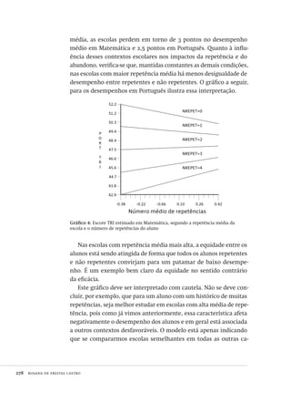 278  rosana de freitas castro
média, as escolas perdem em torno de 3 pontos no desempenho
médio em Matemática e 2,5 pontos em Português. Quanto à influ-
ência desses contextos escolares nos impactos da repetência e do
abandono, verifica-se que, mantidas constantes as demais condições,
nas escolas com maior repetência média há menos desigualdade de
desempenho entre repetentes e não repetentes. O gráfico a seguir,
para os desempenhos em Português ilustra essa interpretação.
Número médio de repetências
P
O
R
T
T
R
I
NREPET=0
NREPET=1
NREPET=2
NREPET=3
NREPET=4
-0.38 -0.22 -0.66 0.10 0.26 0.42
52.2
51.2
50.3
49.4
48.4
47.5
46.6
45.6
44.7
43.8
42.9
Gráfico 4: Escore TRI estimado em Matemática, segundo a repetência média da
escola e o número de repetências do aluno
Nas escolas com repetência média mais alta, a equidade entre os
alunos está sendo atingida de forma que todos os alunos repetentes
e não repetentes convirjam para um patamar de baixo desempe-
nho. É um exemplo bem claro da equidade no sentido contrário
da eficácia.
Este gráfico deve ser interpretado com cautela. Não se deve con-
cluir, por exemplo, que para um aluno com um histórico de muitas
repetências, seja melhor estudar em escolas com alta média de repe-
tência, pois como já vimos anteriormente, essa característica afeta
negativamente o desempenho dos alunos e em geral está associada
a outros contextos desfavoráveis. O modelo está apenas indicando
que se compararmos escolas semelhantes em todas as outras ca-
Avaliacao_educacional.indb 278 31/03/2010 16:00:17
 