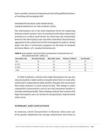 school effectiveness in primary schools: the role of school climate and composition characteristics  319
have a smaller amount of experienced and well-qualified members
of teaching and managing staff.
interruption rate and individual
characteristics at the school level
The interruption rate is the most important factor for explaining
between-school variance, but it is correlated with other school char-
acteristics to a rather small extent. In a final step, the relationship
between the interruption rate and other individual characteristics
aggregated at the school level will be investigated. In order to clearly
depict the data, I constructed categories on the basis of standard
deviation (Mean: 17%, standard deviation 9%)
Table 8: Interruption rate and other composition characteristics at
the school level (N = 1041; %)
Interruption rate One-parent family Work after school Distance (> 30min) Sex (female)
< 8% 32 15 10 53
8 -17% 33 16 12 53
17-24% 34 19 15 53
> 24% 34 25 16 50
As Table 8 indicates, schools with a high interruption rate are also
characterized by a high number of pupils which have to work after
school and a comparatively high number of pupils who need more
than thirty minutes to reach school on foot. The change in other
composition characteristics such as sex and one-parent families is
virtually indistinguishable. These findings indicate that schools with
high interruption rates are located in marginalized, impoverished
urban areas.
summary and conclusion
In summary, school characteristics in Baianian urban areas are
of no greater importance for average achievement level than in
Avaliacao_educacional.indb 319 31/03/2010 16:00:25
 