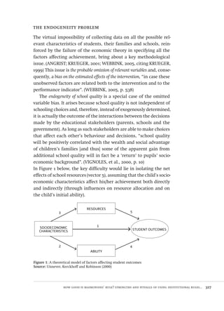 how good is maimonides’ rule? strengths and pitfalls of using institutional rules...  327
the endogeneity problem
The virtual impossibility of collecting data on all the possible rel-
evant characteristics of students, their families and schools, rein-
forced by the failure of the economic theory in specifying all the
factors affecting achievement, bring about a key methodological
issue. (ANGRIST; KRUEGER, 2001; WEBBINK, 2005, citing KRUEGER,
1999) This issue is the probable omission of relevant variables and, conse-
quently, a bias on the estimated effects of the intervention, “in case these
unobserved factors are related both to the intervention and to the
performance indicator”. (WEBBINK, 2005, p. 538)
The endogeneity of school quality is a special case of the omitted
variable bias. It arises because school quality is not independent of
schooling choices and, therefore, instead of exogenously determined,
it is actually the outcome of the interactions between the decisions
made by the educational stakeholders (parents, schools and the
government). As long as such stakeholders are able to make choices
that affect each other’s behaviour and decisions, “school quality
will be positively correlated with the wealth and social advantage
of children’s families [and thus] some of the apparent gain from
additional school quality will in fact be a ‘return’ to pupils’ socio-
economic background”. (VIGNOLES, et al., 2000, p. 10)
In Figure 1 below, the key difficulty would lie in isolating the net
effects of school resources (vector 5), assuming that the child’s socio-
economic characteristics affect his/her achievement both directly
and indirectly (through influences on resource allocation and on
the child’s initial ability).
SOCIOECONOMIC
CHARACTERISTICS
RESOURCES
ABILITY
STUDENT OUTCOMES
3
1
5
2 4
Figure 1: A theoretical model of factors affecting student outcomes
Source: Unnever, Kerckhoff and Robinson (2000)
Avaliacao_educacional.indb 327 31/03/2010 16:00:25
 
