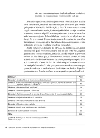 46  robinson moreira tenório & maria antonia brandão de andrade
cias para compreender temas ligados à realidade brasileira e
mundial e a outras áreas do conhecimento. (Art. 23)
Avaliando apenas uma amostragem dentre todos os alunos inician-
tes e concluintes, inscritos pela instituição e escolhidos por sorteio
pelo próprio Ministério da Educação, o enade busca superar a con-
cepção conteudista da avaliação do antigo provão, ou seja, restritiva
aos conhecimentos adquiridos ao longo do curso, buscando, também,
valorizar um conjunto de habilidades e competências adquiridas ao
longo do processo de formação dos cursos de graduação, questões
baseadas em problemas, além da avaliação dos conhecimentos gerais,
sobretudo acerca da realidade brasileira e mundial.
Ainda como procedimento do sinaes, no âmbito da Avaliação
Institucional para recredenciamento das ies em todo país, regidas
pelo sistema federal de ensino, em 30 de janeiro de 2006 é aprovado,
através da Portaria nº 300, o Instrumento de Avaliação Externa, visando
subsidiar o trabalho das Comissões de Avaliação designadas pelo inep,
sob a orientação a conaes. Essa Portaria é revogada em 17 de outubro
de 2008 pela Portaria nº 1.264, que aprova um novo instrumento, que
passará a orientar a avaliação das Instituições de Ensino Superior,
pautando-se em dez dimensões e seus respectivos pesos (Quadro 1):
dimensão peso
Dimensão 1: Missão e Plano de Desenvolvimento Institucional 05
Dimensão 2: Perspectiva científica e pedagógica formadora: políticas, normas e estímulos para
o ensino, a pesquisa e a extensão
35
Dimensão 3: Responsabilidade social da ies 05
Dimensão 4: Comunicação com a sociedade 05
Dimensão 5: Políticas de pessoal, de carreira, de aperfeiçoamento, de condições de trabalho. 20
Dimensão 6: Organização e Gestão da Instituição 05
Dimensão 7: Infraestrutura física e recursos de apoio 10
Dimensão 8: Planejamento e avaliação 05
Dimensão 9: Políticas de atendimento aos estudantes 05
Dimensão 10: Sustentabilidade financeira 05
total 100
Quadro 1: Atribuição de Pesos às Dimensões do sinaes
Fonte: inep (2006)
Avaliacao_educacional.indb 46 31/03/2010 15:59:58
 