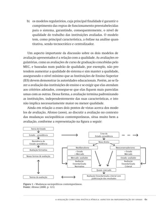 a avaliação como uma política pública: aspectos da implementação do sinaes  61
os modelos regulatórios, cuja principal finalidade é garantir ob)	
cumprimento das regras de funcionamento preestabelecidas
para o sistema, garantindo, consequentemente, o nível de
qualidade do trabalho das instituições avaliadas. O modelo
tem, como principal característica, a ênfase na análise quan-
titativa, sendo tecnocrático e centralizador.
Um aspecto importante da discussão sobre os dois modelos de
avaliação apresentados é a relação com a qualidade. As avaliações re-
gulatórias, como as avaliações de curso de graduação concebidas pelo
MEC, e baseadas num padrão de qualidade, por exemplo, não pre-
tendem aumentar a qualidade do sistema e sim manter a qualidade,
assegurando o nível mínimo que as Instituições de Ensino Superior
(IES) devem demonstrar às autoridades educacionais. Porém, ao se fa-
zer a avaliação das instituições de ensino e se exigir que elas atendam
aos critérios adotados, consegue-se que elas fiquem mais parecidas
umas com as outras. Dessa forma, a avaliação termina padronizando
as instituições, independentemente das suas características, e isto
não implica necessariamente maior ou menor qualidade.
Ainda em relação a esses dois pontos de vistas acerca dos mode-
los de avaliação, Afonso (2000), ao discutir a avaliação no contexto
das mudanças sociopolíticas contemporâneas, situa muito bem a
avaliação, conforme a representação na figura a seguir:
Neoliberalismo
Mercado-avaliador Estado-avaliador
Neoconservadorismo
- Estado
+ Mercado
Avaliação
Estandartizada
Normativa
Avaliação
Estandartizada
Criterial
+ Estado
Mercado
Teoria do Estado
Estado - providência
Avaliação formativa
Resistência do
Estado-providência
Novas formas de avaliação
Teorias da avaliação
d
d
d
Quase-mercado
Crise do
Estado-providência
Avaliação Estandartizada criterial com
publicização dos resultados
d
d
Nova direita
Figura 1 – Mudanças sociopolíticas contemporâneas.
Fonte: Afonso (2000, p. 121)
Avaliacao_educacional.indb 61 31/03/2010 16:00:00
 
