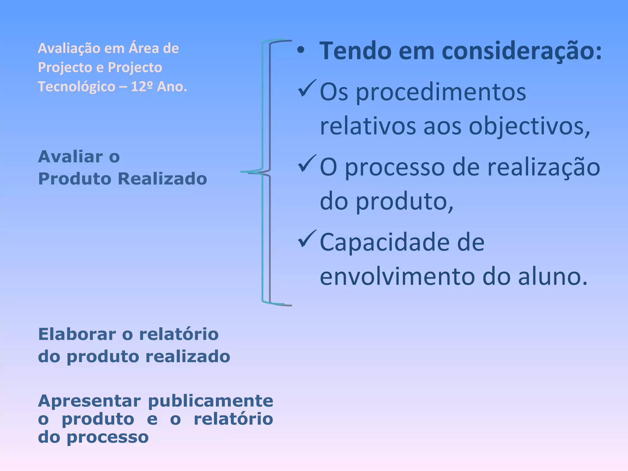 Avaliação em Área de Projecto e Projecto Tecnológico – 12º Ano. Tendo em consideração: Os procedimentos relativos aos objectivos, O processo de realização do produto, Capacidade de envolvimento do aluno. Avaliar o  Produto Realizado Elaborar o relatório  do produto realizado Apresentar publicamente o produto e o relatório do processo 