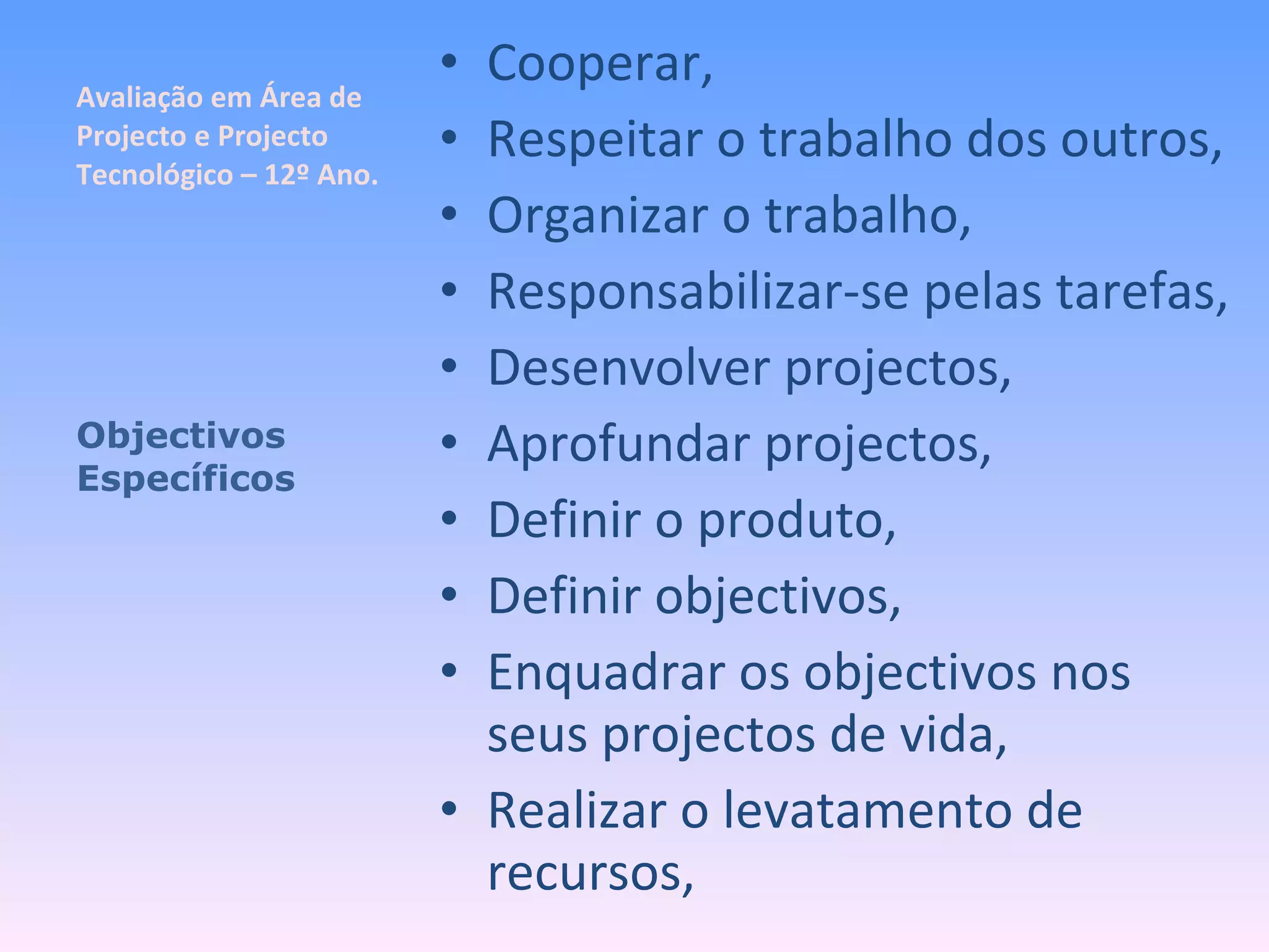 Avaliação em Área de Projecto e Projecto Tecnológico – 12º Ano. Cooperar, Respeitar o trabalho dos outros, Organizar o trabalho, Responsabilizar-se pelas tarefas, Desenvolver projectos, Aprofundar projectos, Definir o produto, Definir objectivos, Enquadrar os objectivos nos seus projectos de vida, Realizar o levatamento de recursos, Objectivos Específicos 