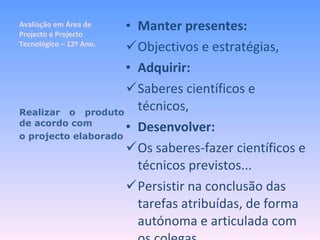 Avaliação em Área de Projecto e Projecto Tecnológico – 12º Ano. Manter presentes: Objectivos e estratégias, Adquirir: Saberes científicos e técnicos, Desenvolver: Os saberes-fazer científicos e técnicos previstos... Persistir na conclusão das tarefas atribuídas, de forma autónoma e articulada com os colegas, Realizar o produto de acordo com  o projecto elaborado 