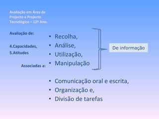 Avaliação em Área de Projecto e Projecto Tecnológico – 12º Ano. Recolha, Análise, Utilização, Manipulação Comunicação oral e escrita, Organização e, Divisão de tarefas Avaliação de: Capacidades, Atitudes Associadas a: De informação 