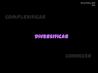 Neuza Pedro, 2012
                                     IEUL




Complexificar


         Diversificar


                    Conhecer
 