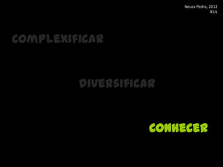 Neuza Pedro, 2012
                                     IEUL




Complexificar


         Diversificar


                    Conhecer
 