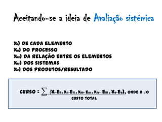 Aceitando-se a ideia de Avaliação sistémica

xi) De cada elemento
xii) Do processo
xiii) Da relação entre os elementos
xiv) Dos sistemas
xv) Dos produtos/resultado



  Curso = ∑ (xi-ei . Xii-eii . Xiii- eiii . Xiv- eiii . xv-ev), onde x ≠0
                              Custo total
 