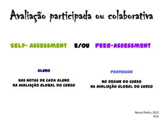 Avaliação participada ou colaborativa

Self- assessment           e/ou Peer-assessment


           Aluno                        Professor

   Nas notas de cada aluno          No design do curso
Na avaliação global do curso   Na avaliação global do curso




                                                    Neuza Pedro, 2012
                                                                 IEUL
 