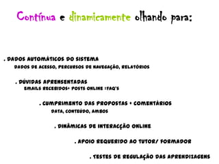 Contínua e dinamicamente olhando para:

. Dados automáticos do sistema
   dados de acesso, percursos de navegação, relatórios


   . Dúvidas aprensentadas
      emails recebidos+ posts online =FAQ’s


            . Cumprimento das propostas + comentários
                data, conteúdo, ambos


                  . Dinâmicas de interacção online

                         . Apoio requerido ao tutor/ formador

                               . Testes de regulação das aprendizagens
 