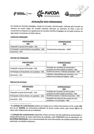 Avaliação_Formandos.pdf