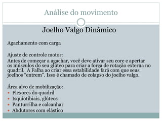 Análise do movimento
Joelho Valgo Dinâmico
Agachamento com carga
Ajuste de controle motor:
Antes de começar a agachar, você deve ativar seu core e apertar
os músculos do seu glúteo para criar a força de rotação externa no
quadril. A Falha ao criar essa estabilidade fará com que seus
joelhos “entrem”. Isso é chamado de colapso do joelho valgo.
Área alvo de mobilização:
 Flexores do quadril
 Isquiotibiais, glúteos
 Panturrilha e calcanhar
 Abdutores com elástico
 