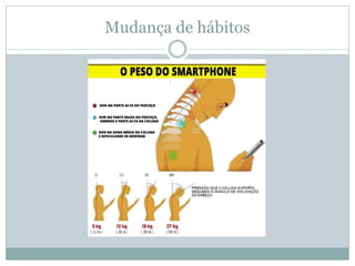 Mudança de hábitos
 
