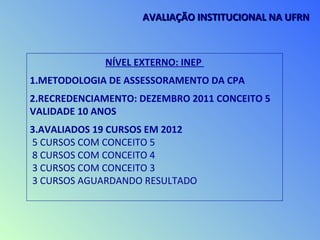 NÍVEL EXTERNO: INEP
1.METODOLOGIA DE ASSESSORAMENTO DA CPA
2.RECREDENCIAMENTO: DEZEMBRO 2011 CONCEITO 5
VALIDADE 10 ANOS
3.AVALIADOS 19 CURSOS EM 2012
5 CURSOS COM CONCEITO 5
8 CURSOS COM CONCEITO 4
3 CURSOS COM CONCEITO 3
3 CURSOS AGUARDANDO RESULTADO
AVALIAÇÃO INSTITUCIONAL NA UFRNAVALIAÇÃO INSTITUCIONAL NA UFRN
 