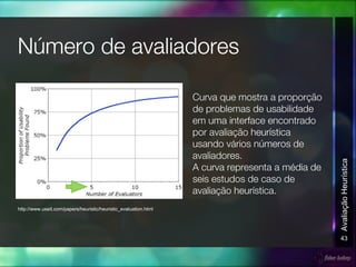 43
AvaliaçãoHeurística
http://www.useit.com/papers/heuristic/heuristic_evaluation.html
 