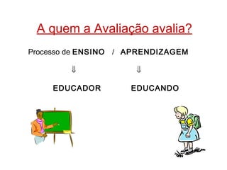 A quem a Avaliação avalia?
Processo de ENSINO / APRENDIZAGEM
⇓ ⇓
EDUCADOR EDUCANDO
 