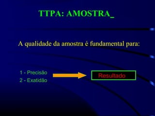 TTPA: AMOSTRA
A qualidade da amostra é fundamental para:
1 - Precisão
2 - Exatidão
Resultado
 