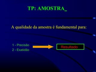 TP: AMOSTRA
A qualidade da amostra é fundamental para:
1 - Precisão
2 - Exatidão
Resultado
 