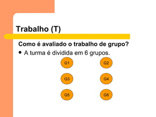 Trabalho (T) Como é avaliado o trabalho de grupo? A turma é dividida em 6 grupos. G5 G1 G6 G3 G2 G4 