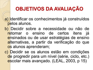 OBJETIVOS DA AVALIAÇÃO
a) Identificar os conhecimentos já construídos
pelos alunos.
b) Decidir sobre a necessidade ou não de
retomar o ensino de certos itens já
ensinados ou de usar estratégias de ensino
alternativas, a partir da verificação do que
os alunos aprenderam;
c) Decidir se os alunos estão em condições
de progredir para um nível (série, ciclo, etc.)
escolar mais avançado. (LEAL, 2003, p 15)

 