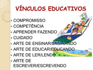 VÍNCULOS EDUCATIVOS
COMPROMISSO
 COMPETÊNCIA
 APRENDER FAZENDO
 CUIDADO
 ARTE DE ENSINAR/ENSINANDO
 ARTE DE EDUCAR/EDUCANDO
 ARTE DE LER/LENDO
 ARTE DE
ESCREVER/ESCREVENDO


 