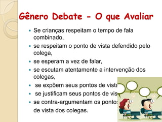 Gênero Debate - O que Avaliar








Se crianças respeitam o tempo de fala
combinado,
se respeitam o ponto de vista defendido pelo
colega,
se esperam a vez de falar,
se escutam atentamente a intervenção dos
colegas,
se expõem seus pontos de vista claramente,
se justificam seus pontos de vista,
se contra-argumentam os pontos
de vista dos colegas.

 