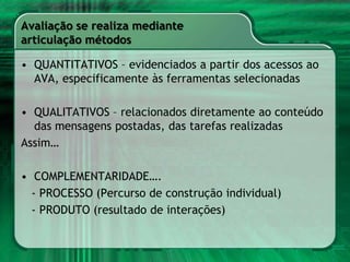 Avaliação em AVA exige...Diálogo entre Planejamento e AvaliaçãoSeleção de AVA quepropicieinteração entre atoresDecisãosobrequaisferramentasutilizarAnálise do ambienteconsiderando…Acessibilidade…Navegabilidade…Interatividade