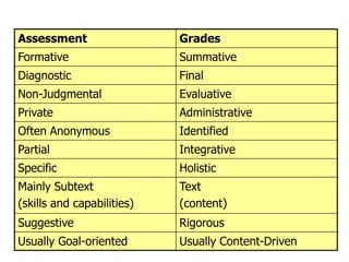 7/7/2010S.C.S Porto13