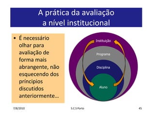 7/7/2010S.C.S Porto45A prática da avaliação a nível institucionalÉ necessário olhar para avaliação de forma mais abrangente, não esquecendo dos príncipios discutidos anteriormente…